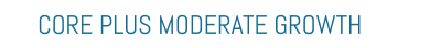 CORE PLUS MODERATE GROWTH