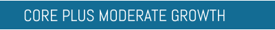 CORE PLUS MODERATE GROWTH